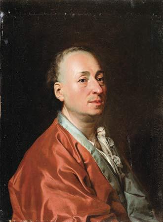 Dmitry Levitzky Portrait of Denis Diderot oil painting image